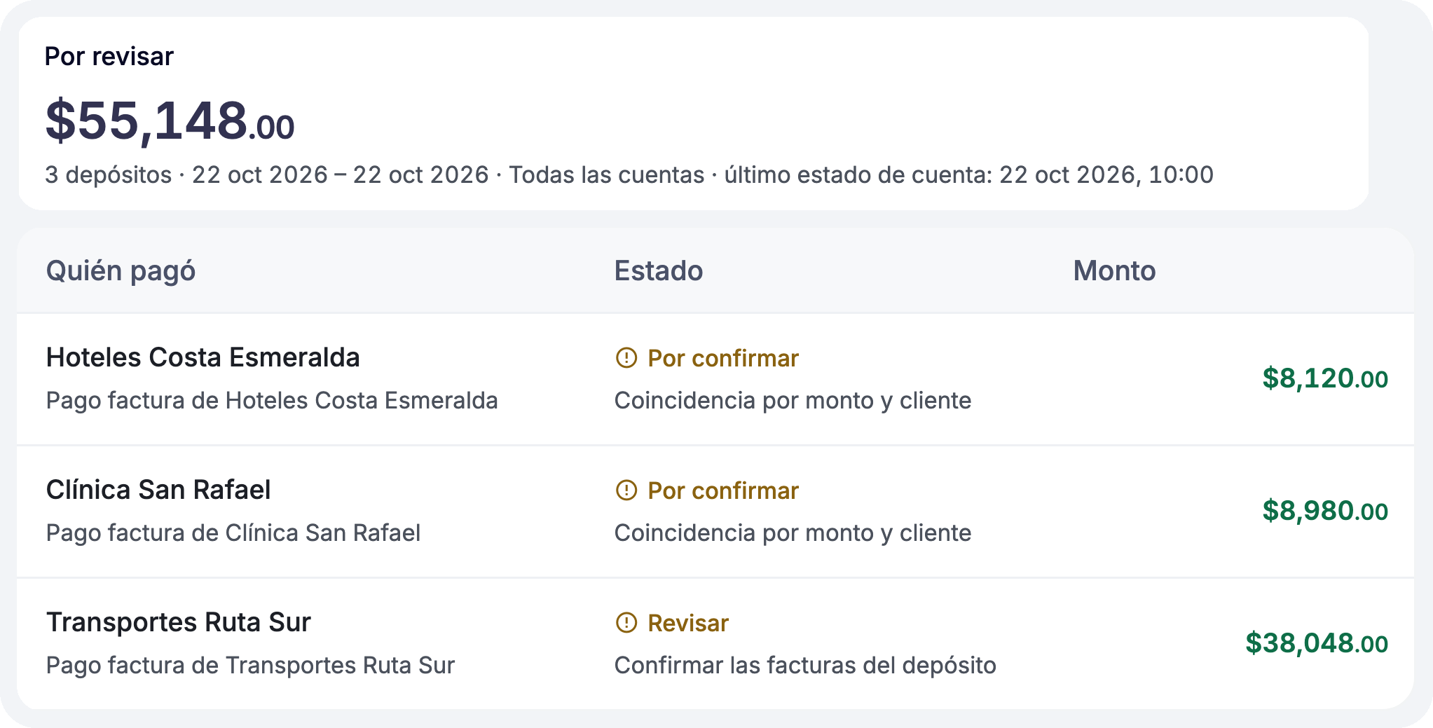Depósitos por revisar con coincidencia por monto y cliente